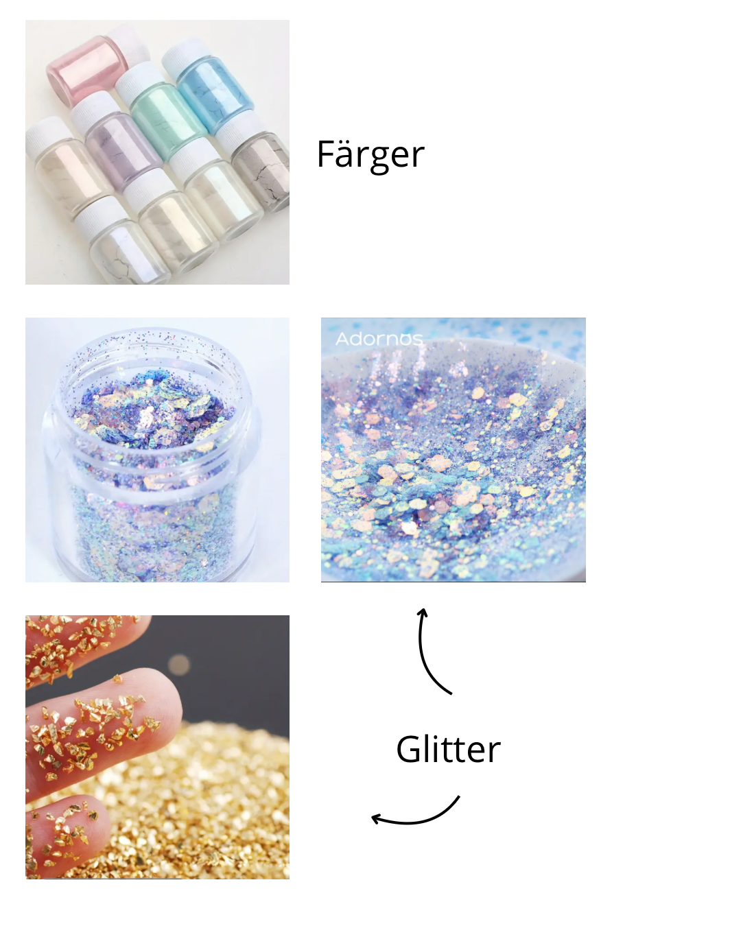 Namnbricka till din hund